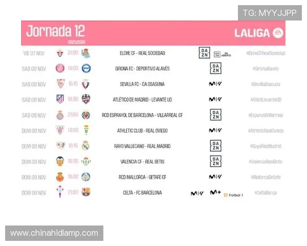 2018年西甲联赛全赛程与重点赛事提示 2018年西甲联赛全赛程与重点赛事提示