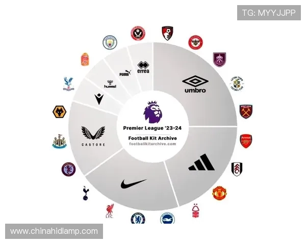 德甲联赛与阿迪达斯合作的俱乐部球队盘点