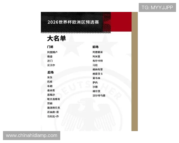 最新德甲相关球队名单公布及赛季展望